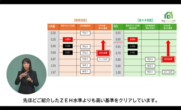 東京都宅地建物取引業協会の法定研修（WEB研修）に取材協力