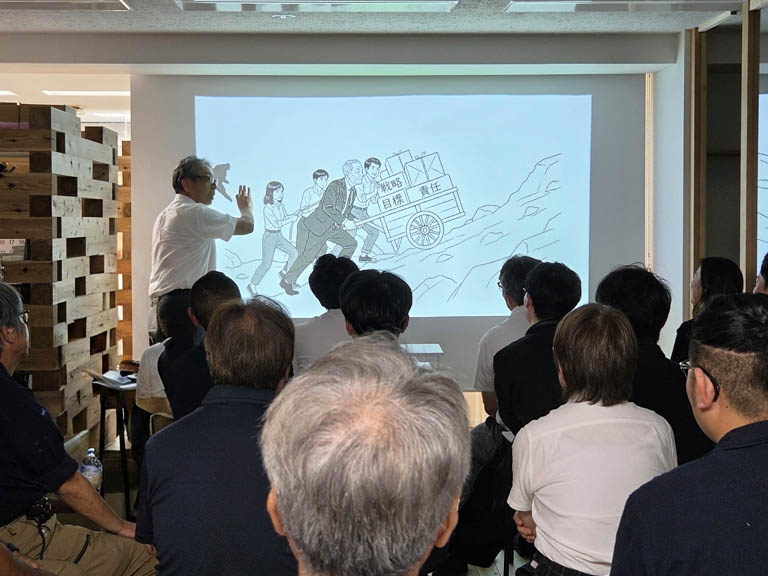 会社全体について（清水会長）